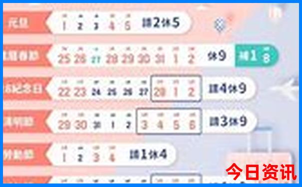 全国物价最高的城市